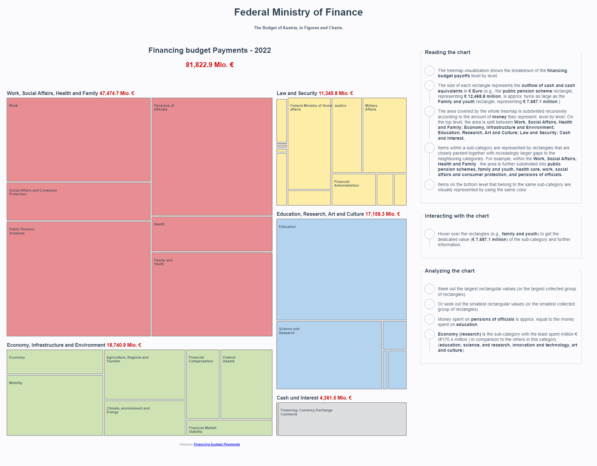 Concrete A thumbnail image